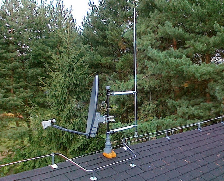 antena satelitarna uzbrojona w instalację odgromową