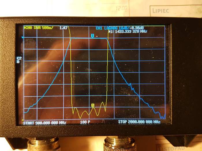 pomiary DC 4 GHz analizator antenowy Nano VNA